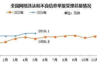 意天空：奥古斯托和森西下周中伤愈 阿瑙预计4月上旬伤愈